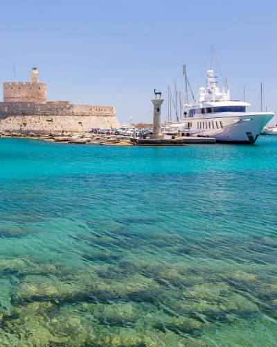 2-how_reach-lindia-athena-luxury-villas.jpg Location